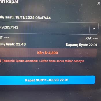 Forex Firmasında Büyük Kayıp Ve İletişim Sorunları