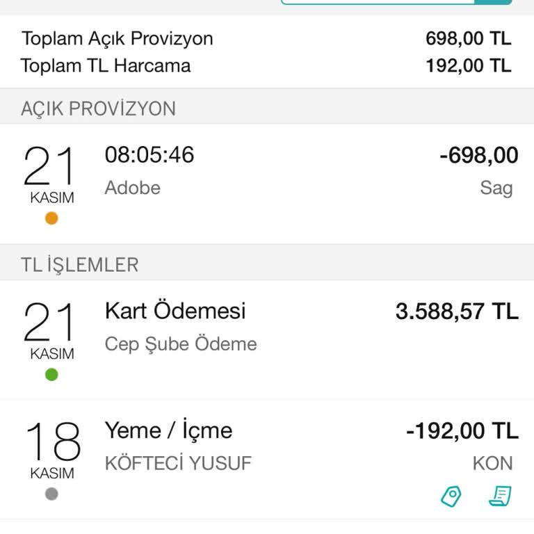 İzinsiz Üyelik Yenileme Ve Para Kesintisi Sorunu