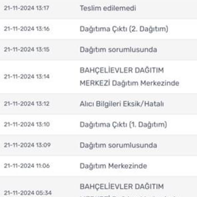 Kargomda İletişim Sorunu Ve Ulaşılmaz Müşteri Hizmeti