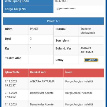 Kayıp Kargo: İki Haftadır Ankara Aktarmada Bekleyen Gönderi