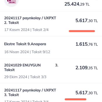 Yanıltıcı İade Süreci Ve Müşteri Hizmetleri Sorunu