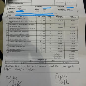 Doğtaş'tan Hayal Kırıklığı: Eksik Ve Hasarlı Ürünler