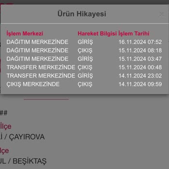 Kargom Nerede: Horoz Lojistik Ve D&R İle Teslimat Sorunu