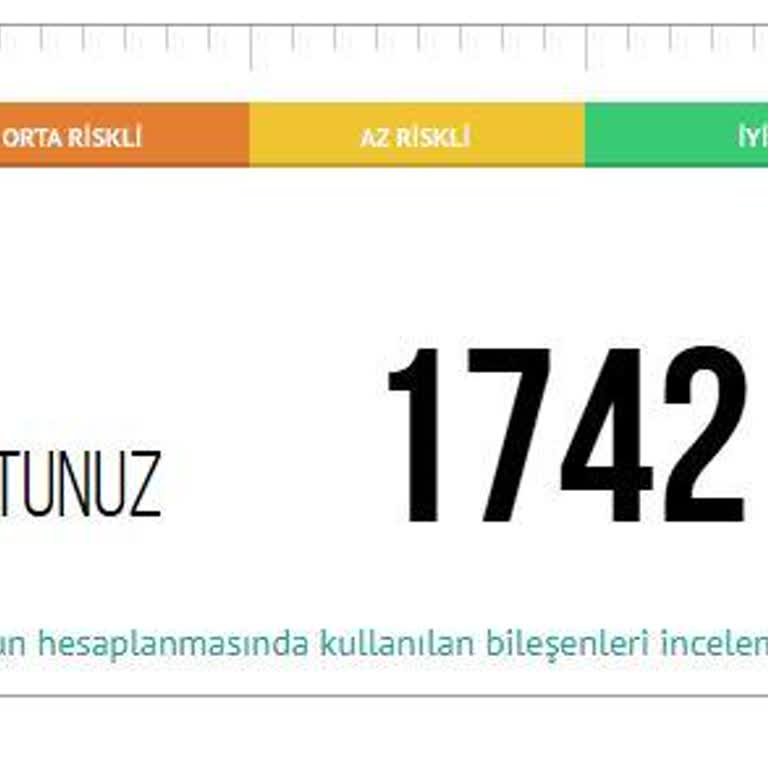 Enpara'da Kredi Başvurusu Hayal Kırıklığı: Yetersiz Müşteri Desteği Ve Açıklama Eksikliği