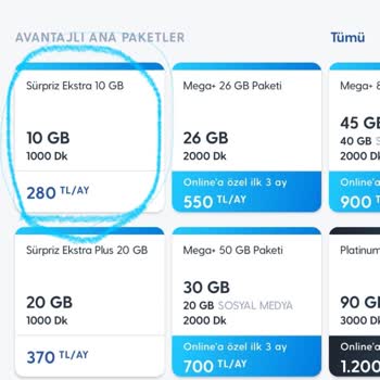 Turkcell'den Adaletsiz Fiyatlandırma Ve İlgisizlik