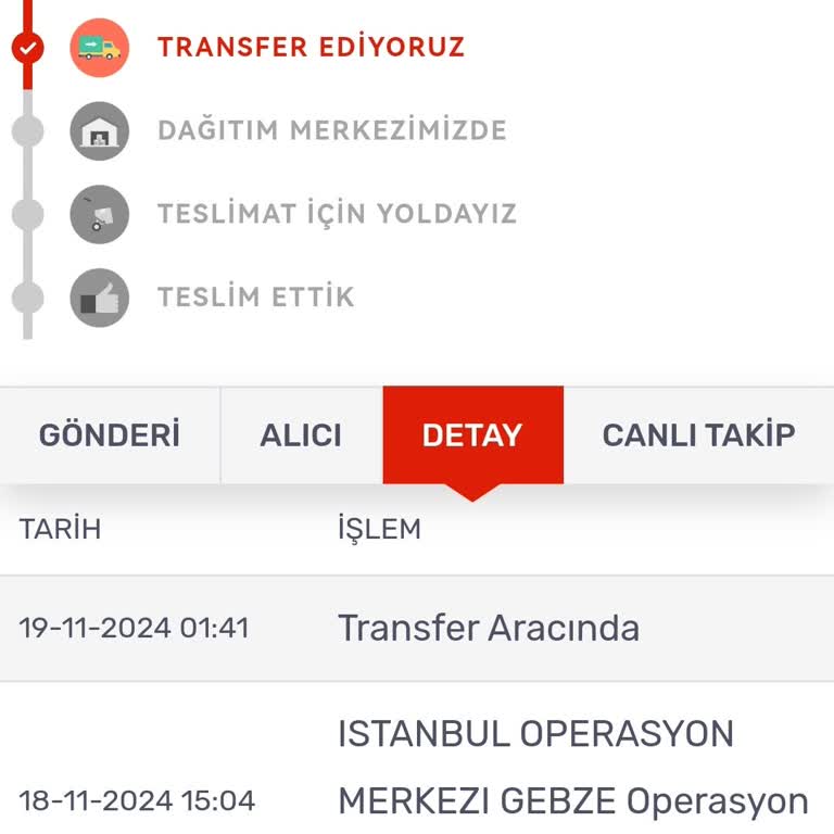 Kargom Nerede? Acil İhtiyacım Var!