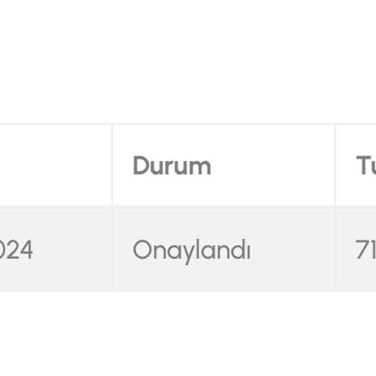 Cosmed Kargolar Nerede? Müşteri Hizmetleri Yetersiz!
