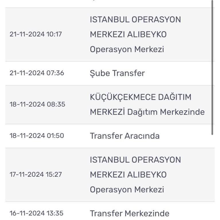 Karaca'dan Alınan Fincan Takımının Teslimat Sorunları Ve Müşteri Hizmetlerine Ulaşamama