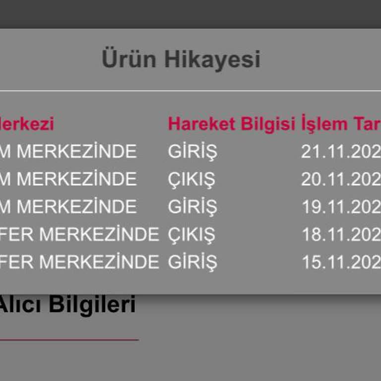 Horoz Lojistik Kargomu Getirmedi Evde Yok Yalanı