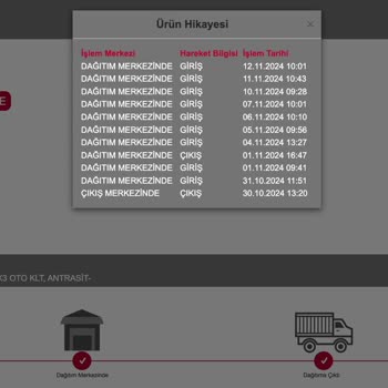 İdefix İade Sürecinde Yaşanan Gecikme Ve Belirsizlik!