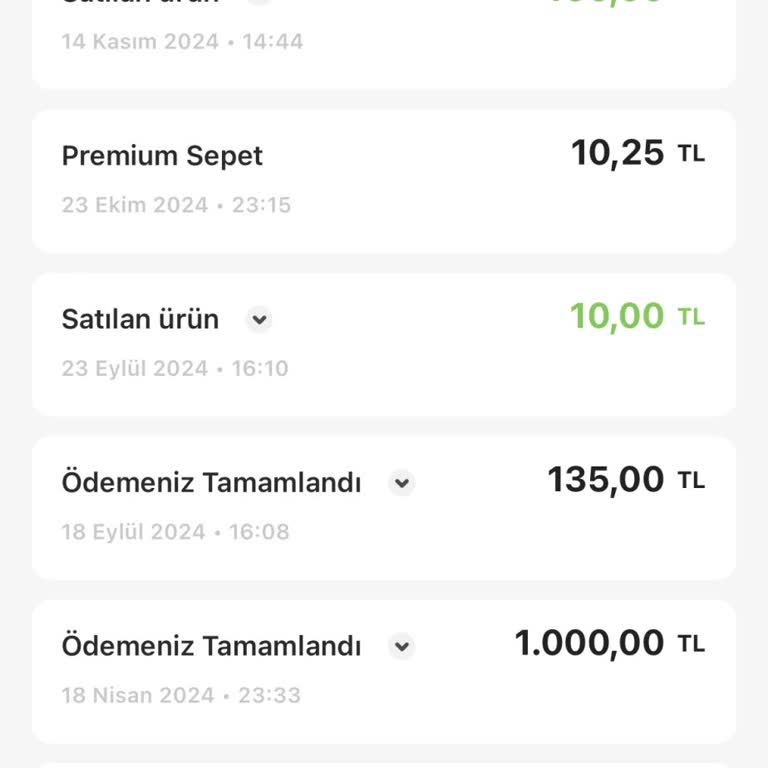 Gardrops'ta Ödeme Sorunu Ve İletişim Eksikliği