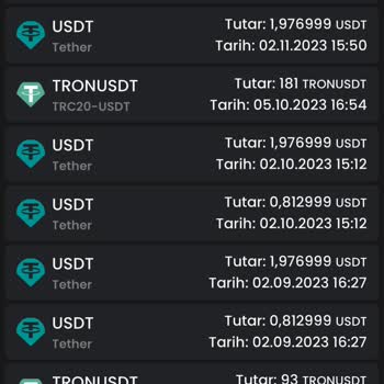 Yatırım Sonrası İletişim Sorunları Ve Para İadesi Beklentisi