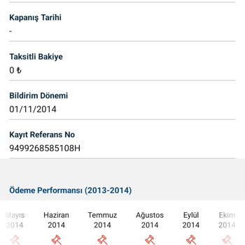 Kredi Kartı Borcu Ödendikten Sonra Devam Eden Kanuni Takip Sorunu