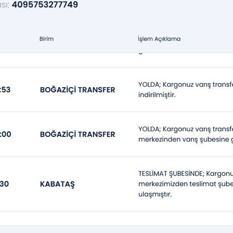 Aras Kargo'da Kayıp Kargo Ve İletişim Sorunu