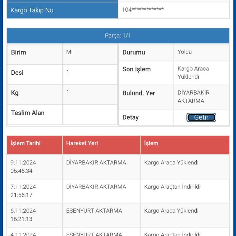Kayıp Kargo Mağduriyeti: Çözüm Üretilmiyor