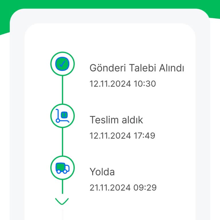 Kargo Şirketi Ve Alışveriş Sitesi Arasında Kayıp Sipariş