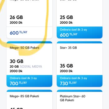 Turkcell Fiyat Artışına Tepki