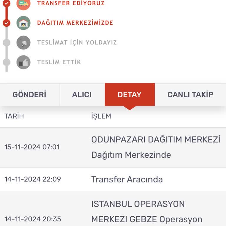 Kargo Teslimatında Gecikme Ve Yetersiz Müşteri Hizmeti