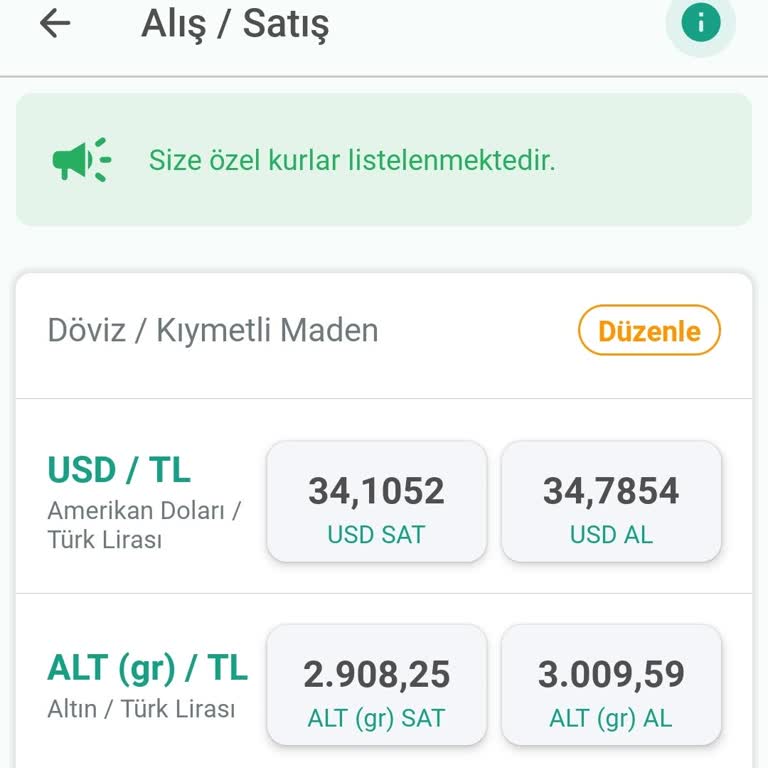 Kuveyt Türk Altın Hesabındaki Kur Farkı Mağduriyeti