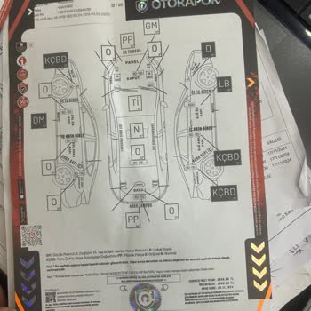 Ekspertiz Hatası: Yanlış Rapor Ticaretimi Engelledi