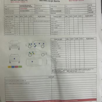 Ekspertiz Hatası: Yanlış Rapor Ticaretimi Engelledi