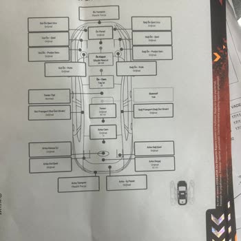Ekspertiz Hatası: Yanlış Rapor Ticaretimi Engelledi