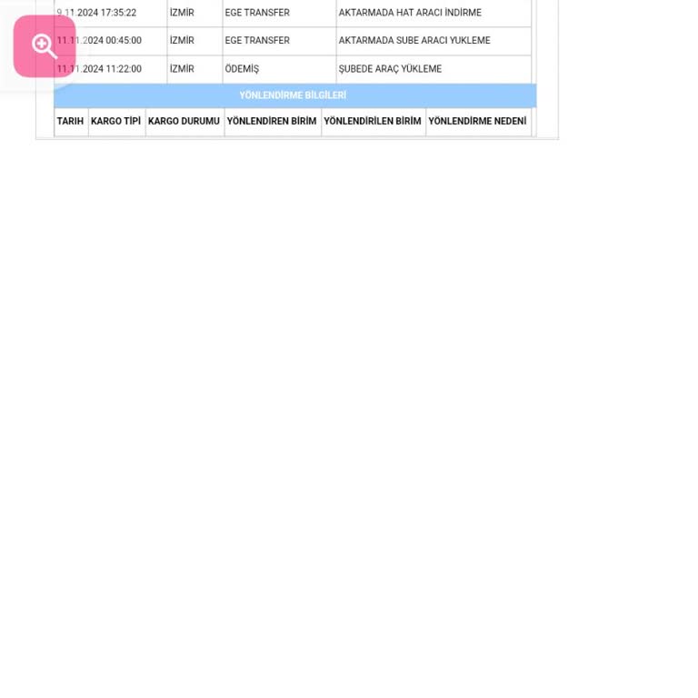 Aras Kargo İle Yaşanan Teslimat Sorunu