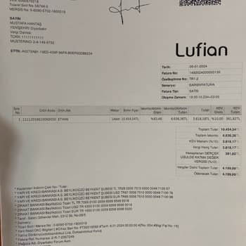 Lufian Montta Renk Atması Ve Çözüm Süreci