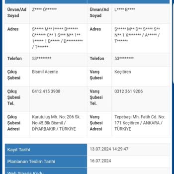 Eksik Gelen Peynir Siparişi Ve İletişim Sorunu