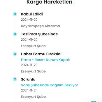 Zara'nın Hızlı Teslimat Seçeneğinde Yaşanan Sorun Ve İletişim Eksikliği