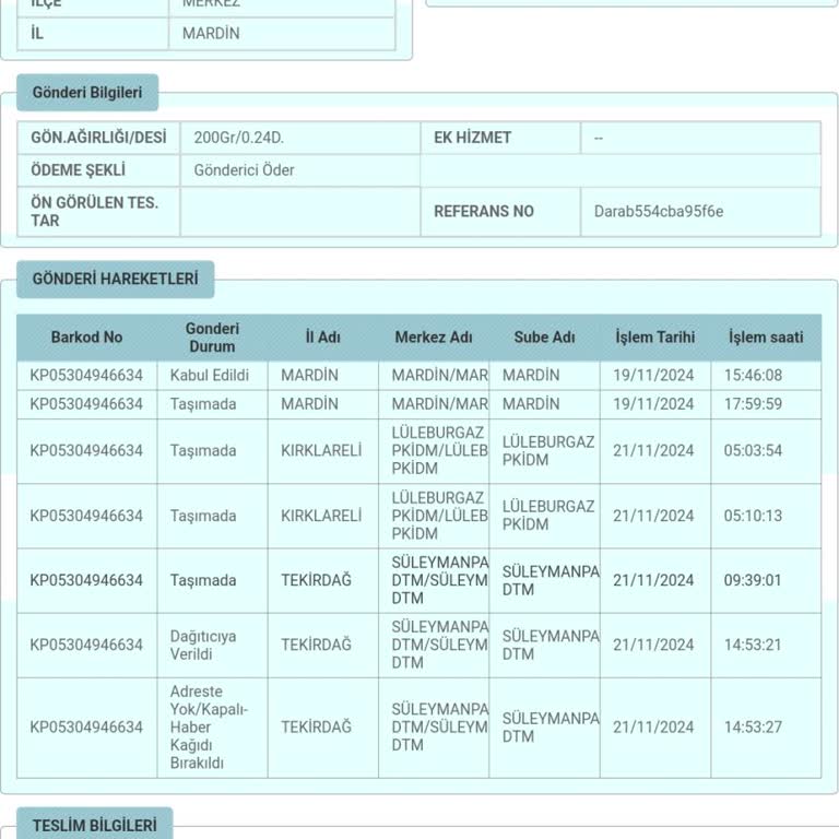 PTT Kargo'nun Adrese Teslim Sorunu