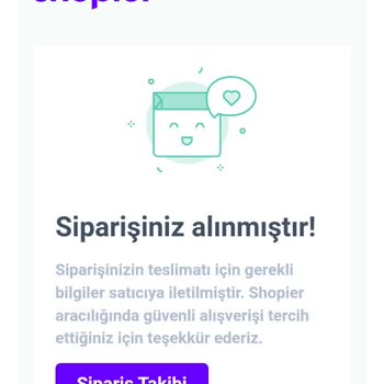 Siparişin Teslim Edilmemesi Ve İade Talebi