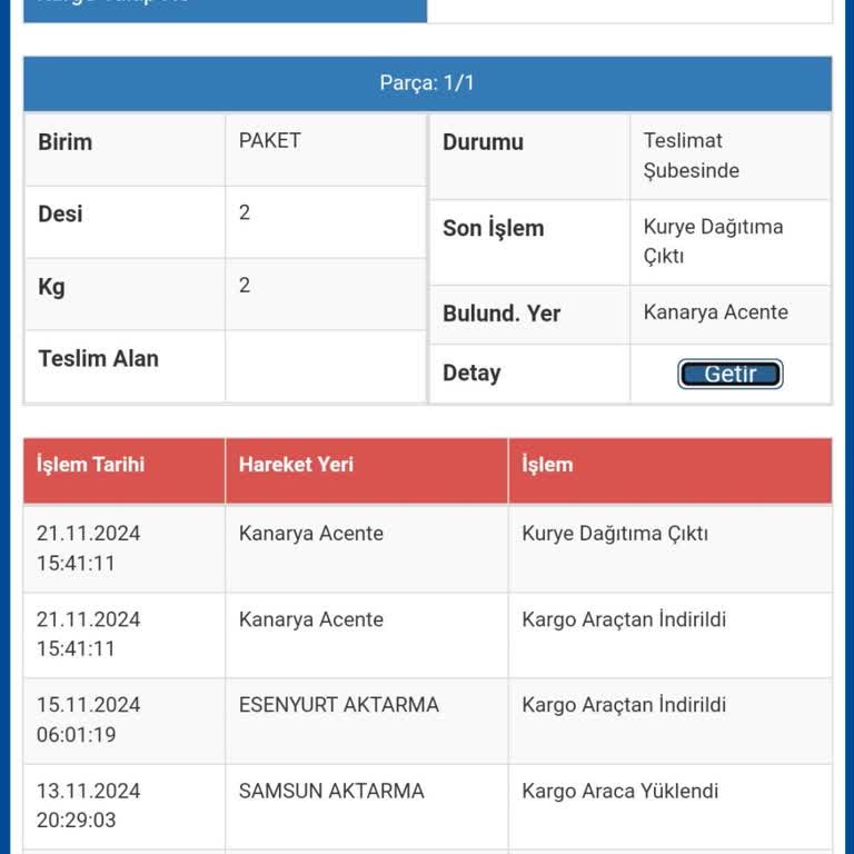 Sürat Kargo'nun Teslim Edilmeyen Siparişi: Dalga Mı Geçiyorsunuz?