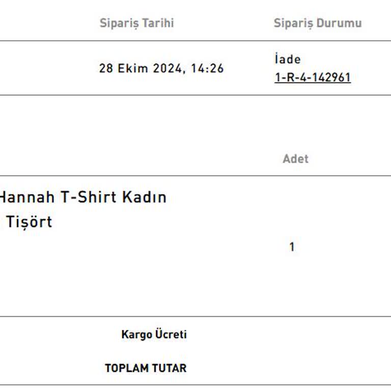Kayıp Siparişin Kargo Bedeli Haksız Tahsil Edildi