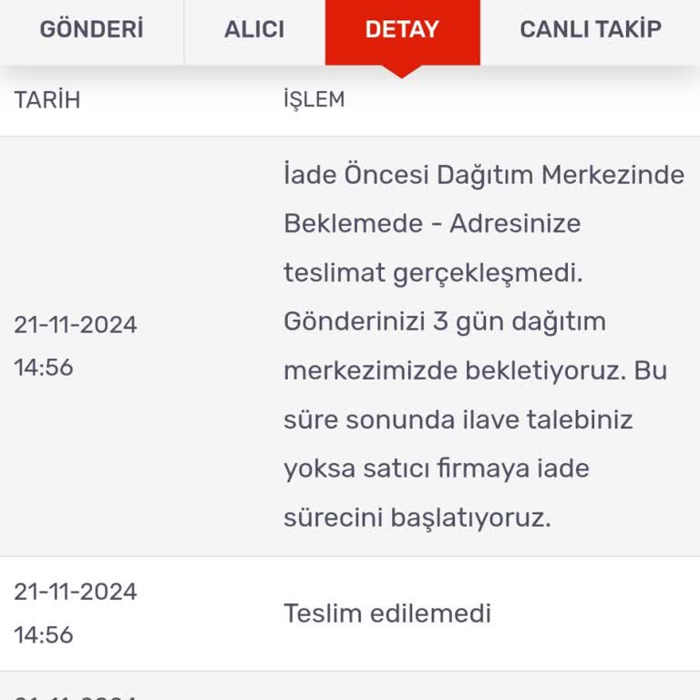 Kargo Ve Müşteri Hizmetleri İletişim Sorunu