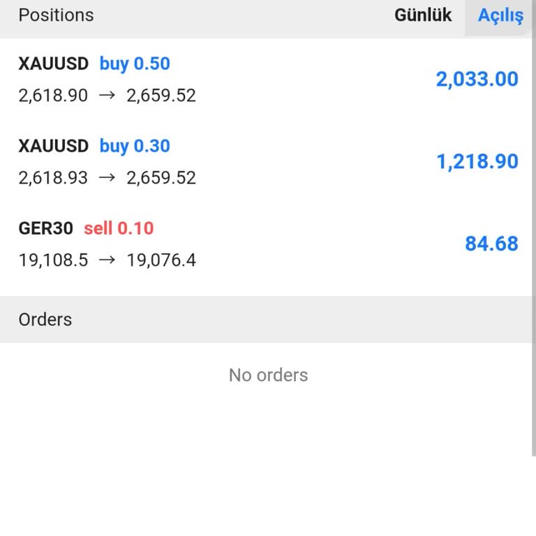 Bistvizyon Yanıltıcı İşlemlerle Mağduriyet