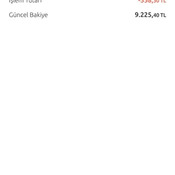 İptal Edilen Siparişin Ücreti İade Edilmiyor