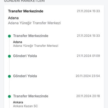 Trendyol Express Teslimat Gecikmesi Ve Maddi Zarar