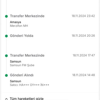 Trendyol Express Teslimat Gecikmesi Ve Maddi Zarar