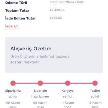 Eksik Ve Kusurlu Ürünlerle Hayal Kırıklığı