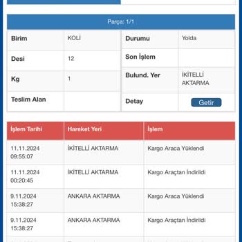 Kayıp Ürün Ve İletişimsizlik Sorunu