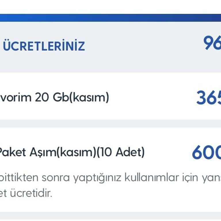 Fatura Şoku: Habersiz Ek Ücretler