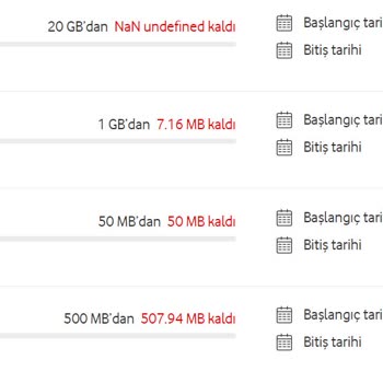 Şok Edici Ek Ücret: Kullanmadığım İnternet İçin 110 TL