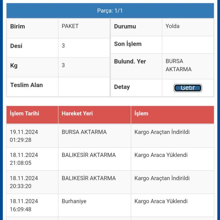 Kargom Günlerdir Bekliyor, Teslimat Sorunu Yaşıyorum