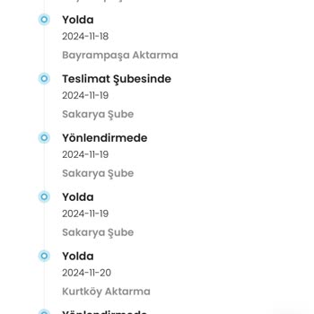Yanlış Adrese Teslimat Sorunu
