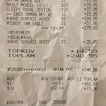 Isparta Mağazasında Sürekli İndirim Sorunu