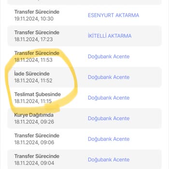Hepsiburada'nın Yanlış İade Süreci Mağduriyeti