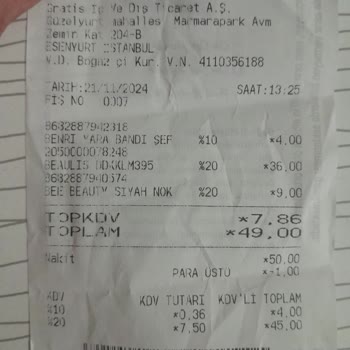 Boş Çıkan Siyah Nokta Bandı Kutusu Şaşkınlığı