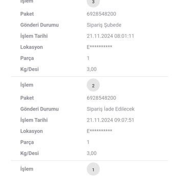 Boyner Ve Scotty Kargo İle Yaşanan Teslimat Sorunları