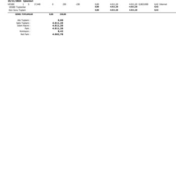 Hisse Senedi Satışı Sonrası Geciken Bakiye Ödemesi Mağduriyeti